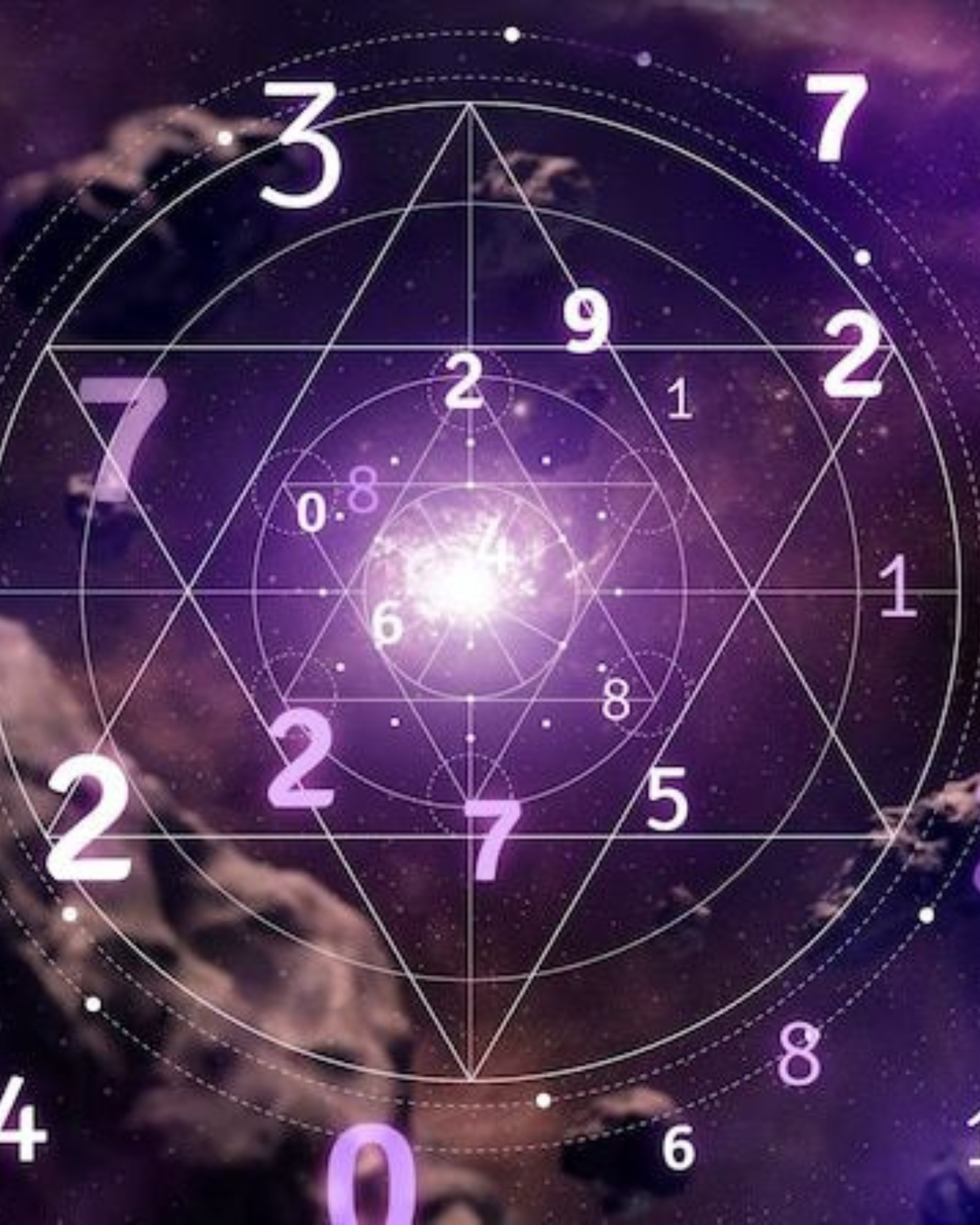 Numerology